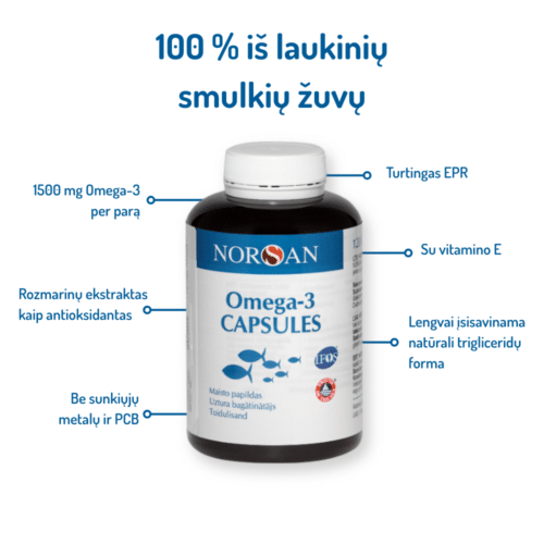 Omega-3 Total kapsulių komplektas - Image 3