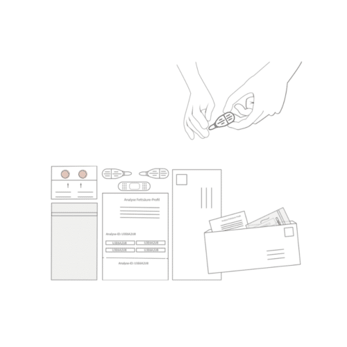 NORSAN riebalų rūgščių analizės testas - Image 2