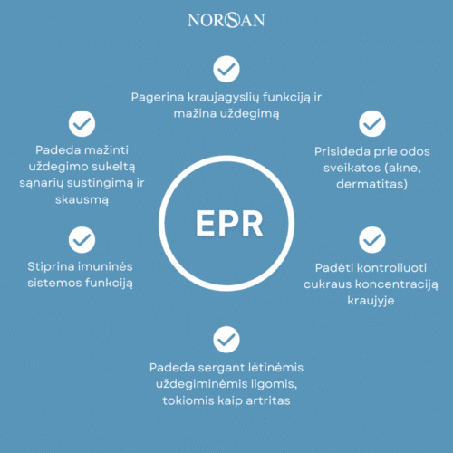 Omega-3 Arktis komplektas - Image 7