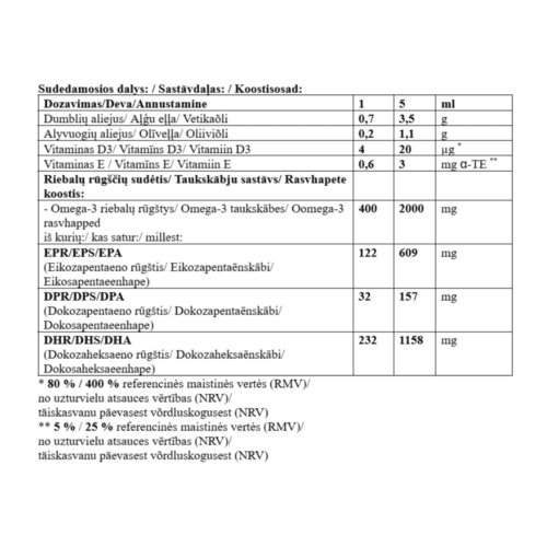Omega-3 Vegan rinkinys (kapsulės+aliejus) - Image 6