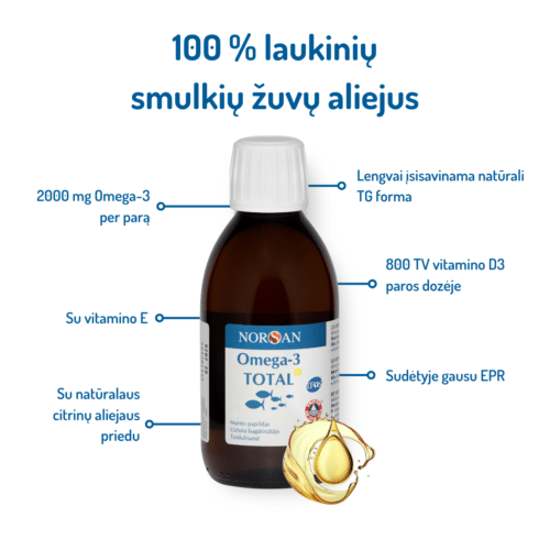 Omega-3 Total rinkinys (kapsulės+aliejus) - Image 2